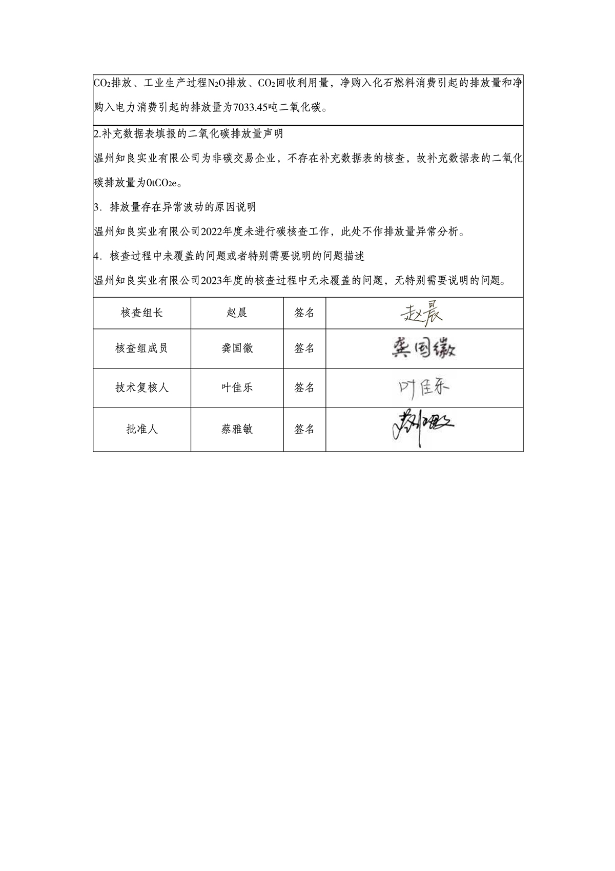 溫州知良實(shí)業(yè)有限公司2023年度溫室氣體排放核查報告_3.jpg